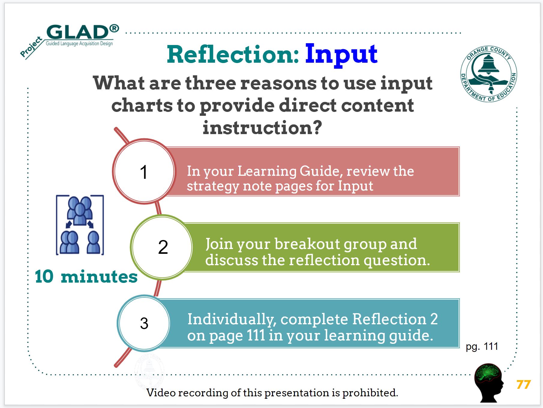 Session 2: 10.2.2: Input Reflection - WRESA
